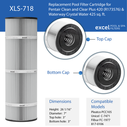 Excel Filters XLS-718 4-Pack Replacement Filter Cartridges, Compatible with Pentair Clean & Clear Plus 420 and Waterway 425, Replaces Pentair R173576