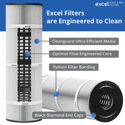 Jandy CL460, CV460, CL340 Filter Cartridges - Replaces Jandy R0554600, Pleatco PJAN115, Unicel C-7468, Filbur FC-0810 | XLS-705 4PACK by Excel Filters