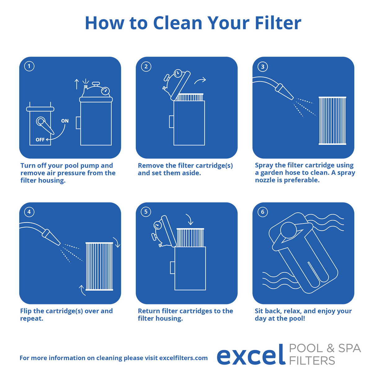 Excel Filters XLS-722 4-Pack Replacement Filter Cartridges, Compatible with Hayward SwimClear C4020, C4025 & C4030, Replaces Hayward CX880XRE