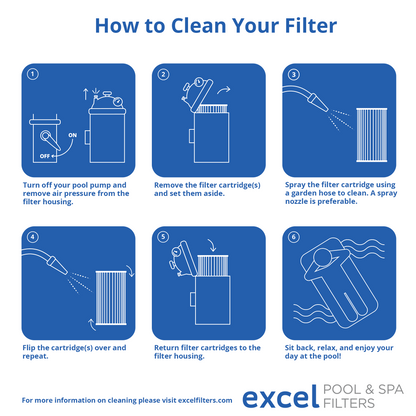 Excel Filters XLS-718 4-Pack Replacement Filter Cartridges, Compatible with Pentair Clean & Clear Plus 420 and Waterway 425, Replaces Pentair R173576