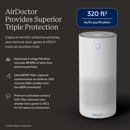 AirDoctor 1500