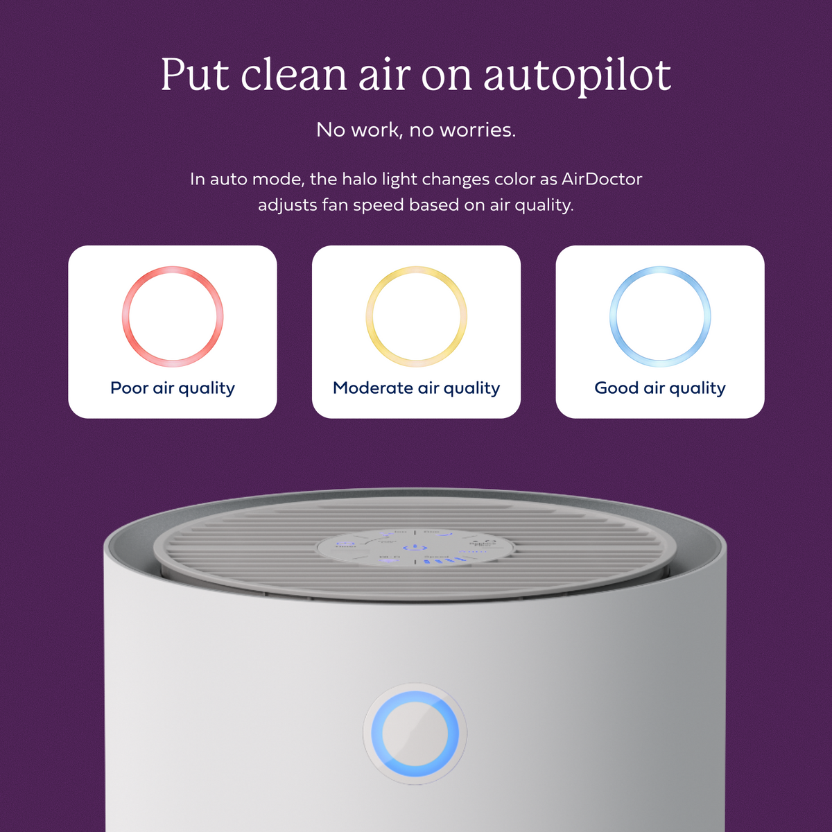 AirDoctor 1500