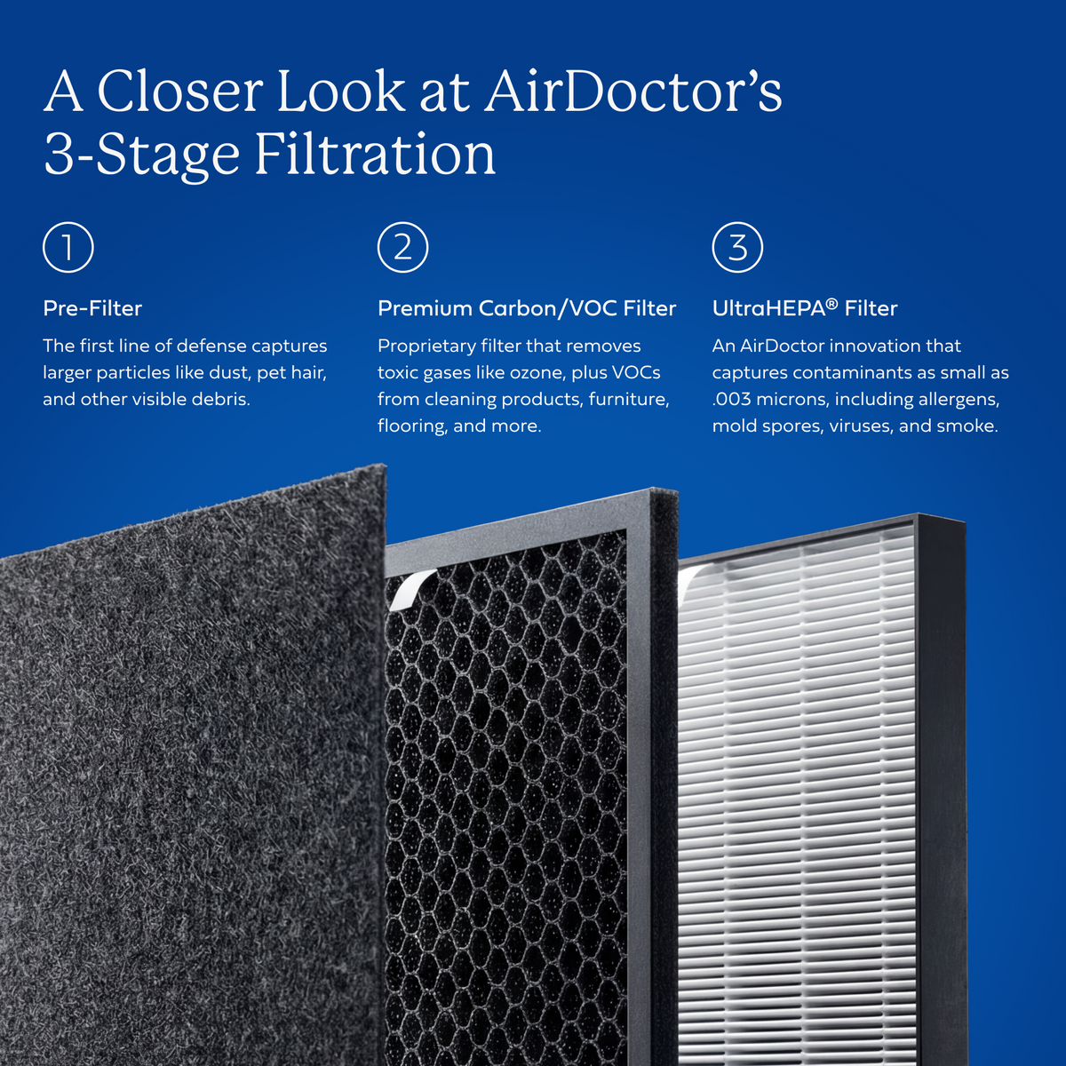 AirDoctor 5500
