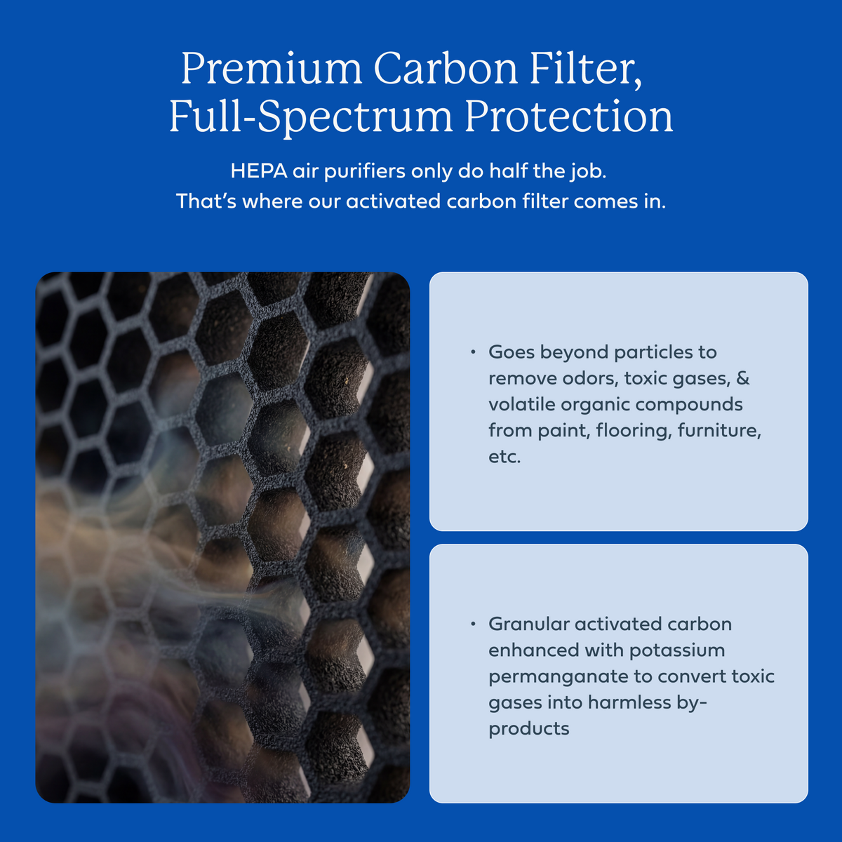 AirDoctor carbon-filter infographic with a honeycomb media close-up